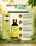 Load image into Gallery viewer, Forehead Baldness Serum 30ml