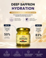 Load image into Gallery viewer, Saffron Deep Moisturizer 35g