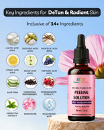 Load image into Gallery viewer, PEELING SOLUTION 15ML
