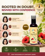 Load image into Gallery viewer, Hair Regrowth Oil 100ml