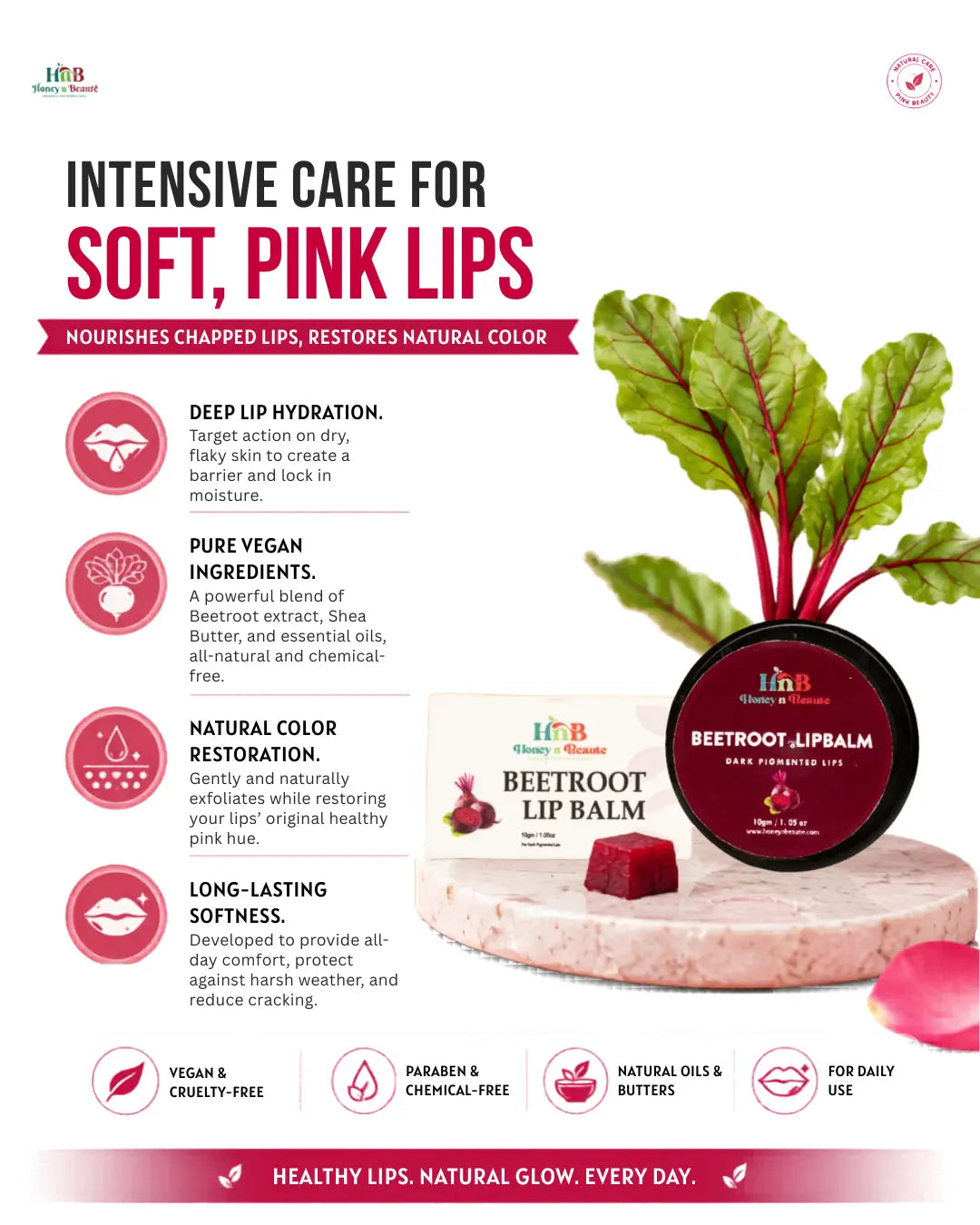 Beetroot lip balm 10gm
