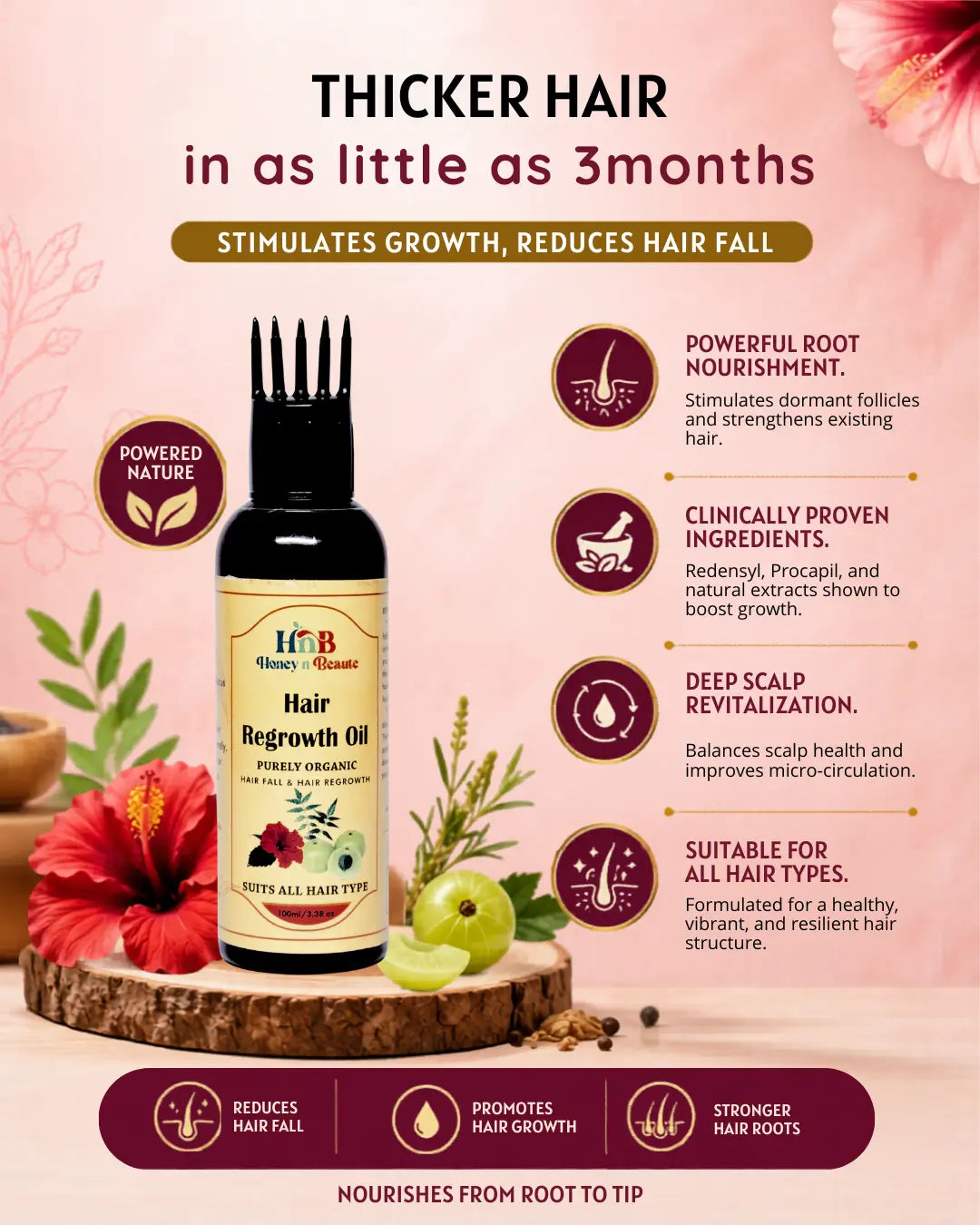 Hair Regrowth Oil 100ml