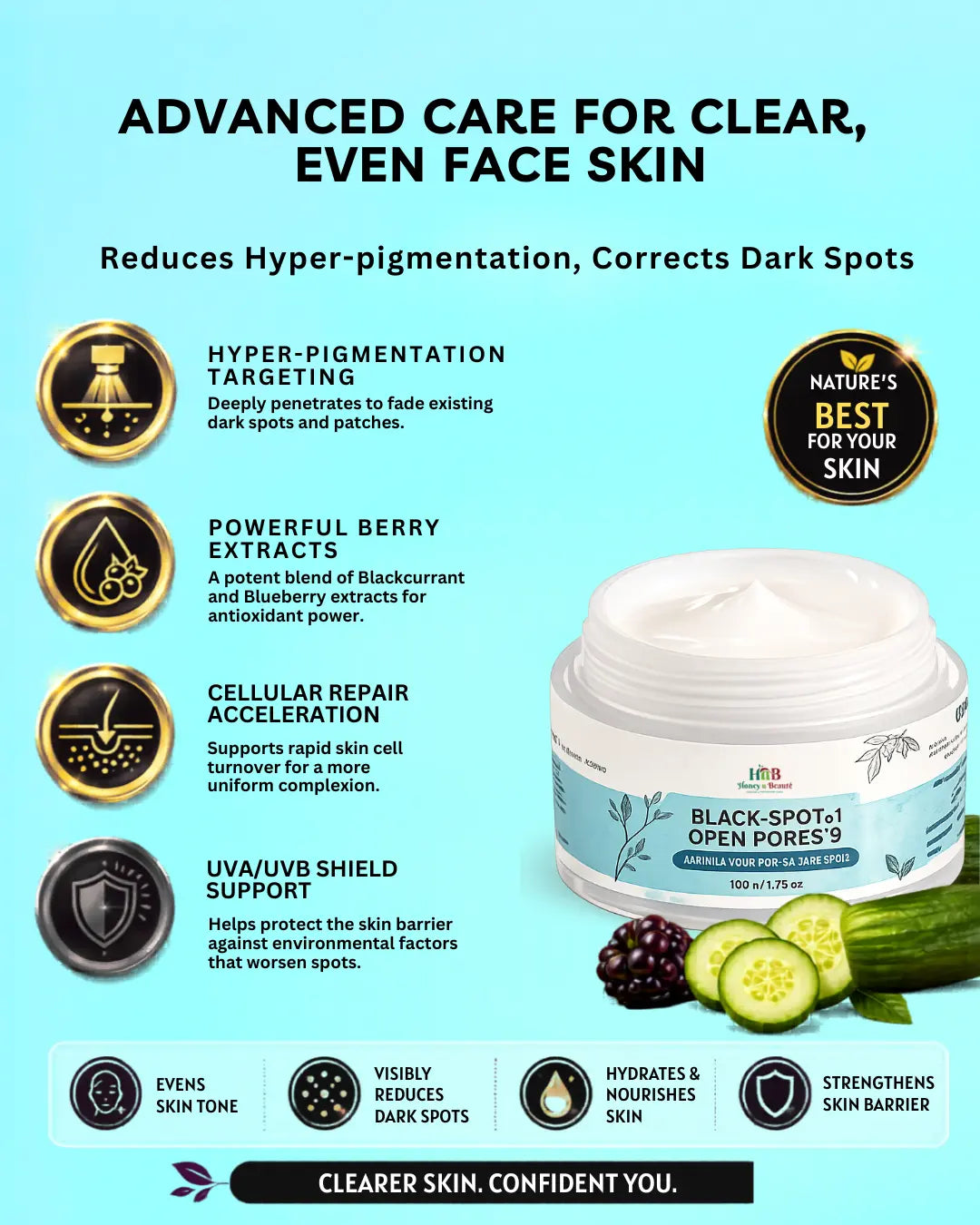 Blackspot & open pores gel 40g