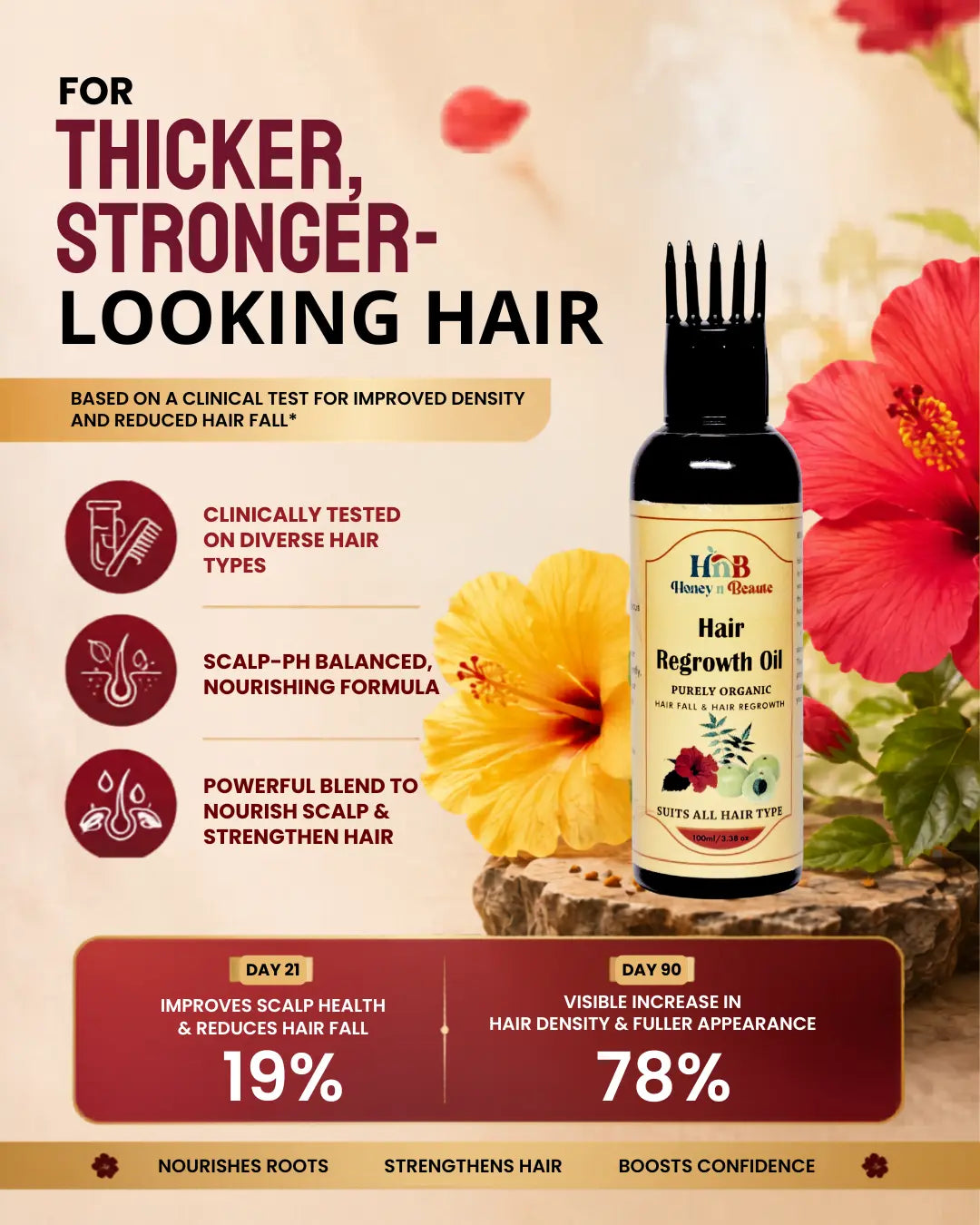 Hair Regrowth Oil 100ml