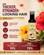 Load image into Gallery viewer, Hair Regrowth Oil 100ml
