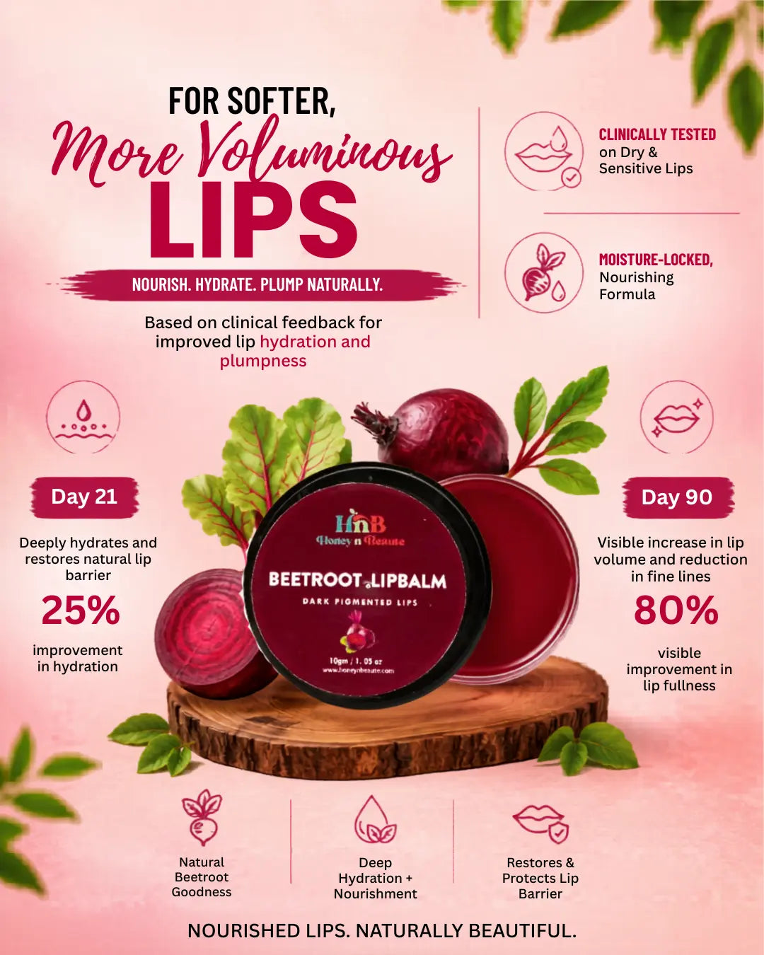 Beetroot Lip balm 10gm