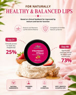 Load image into Gallery viewer, Strawberry Lip Balm 10gm
