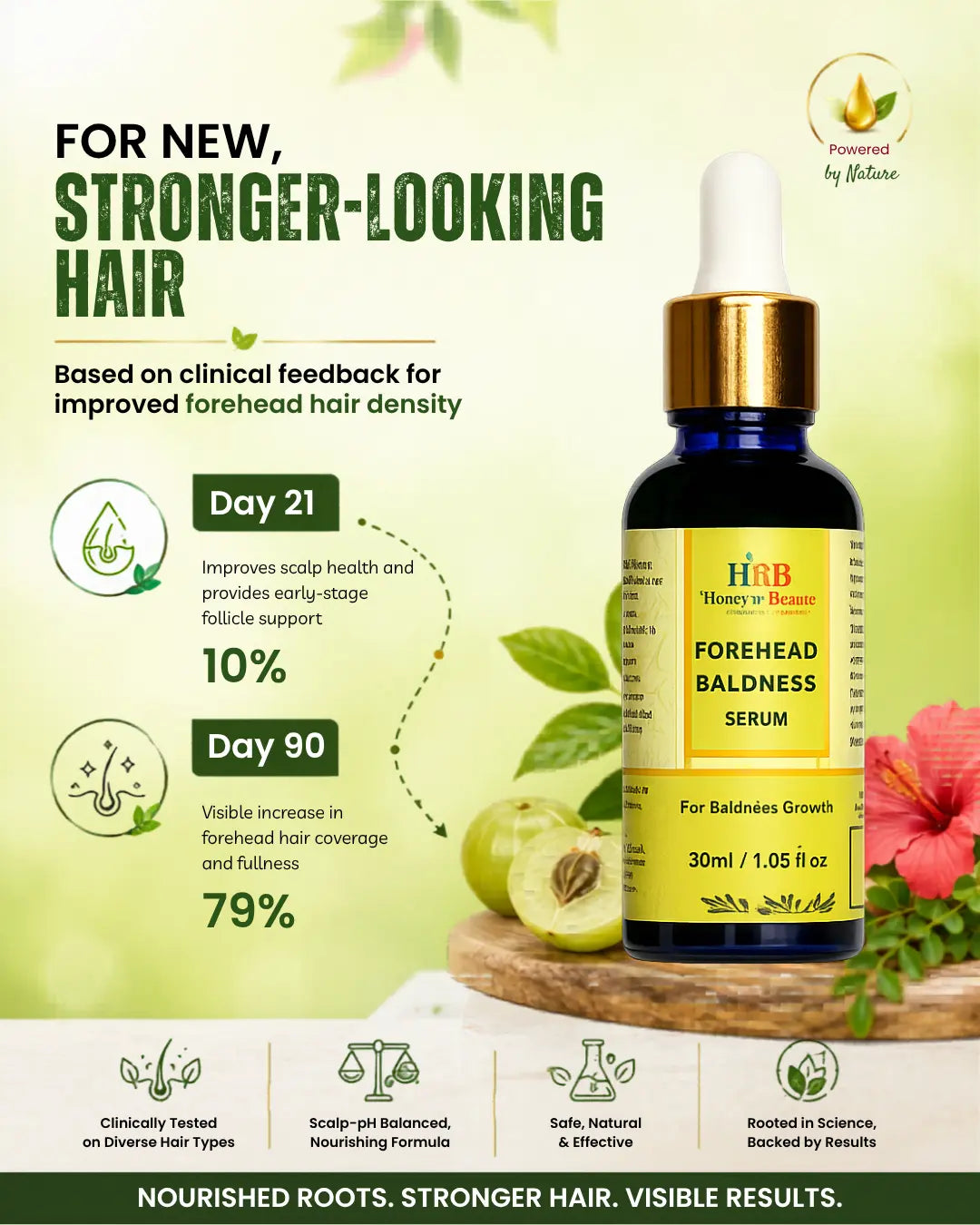 Forehead Baldness Serum 30ml