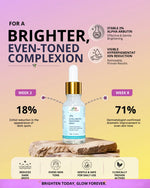 Load image into Gallery viewer, 2% alpha arbutin Skin Brightening serum 15ml
