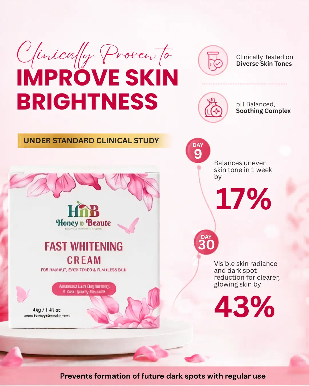 FAST WHITENING CREAM 40g