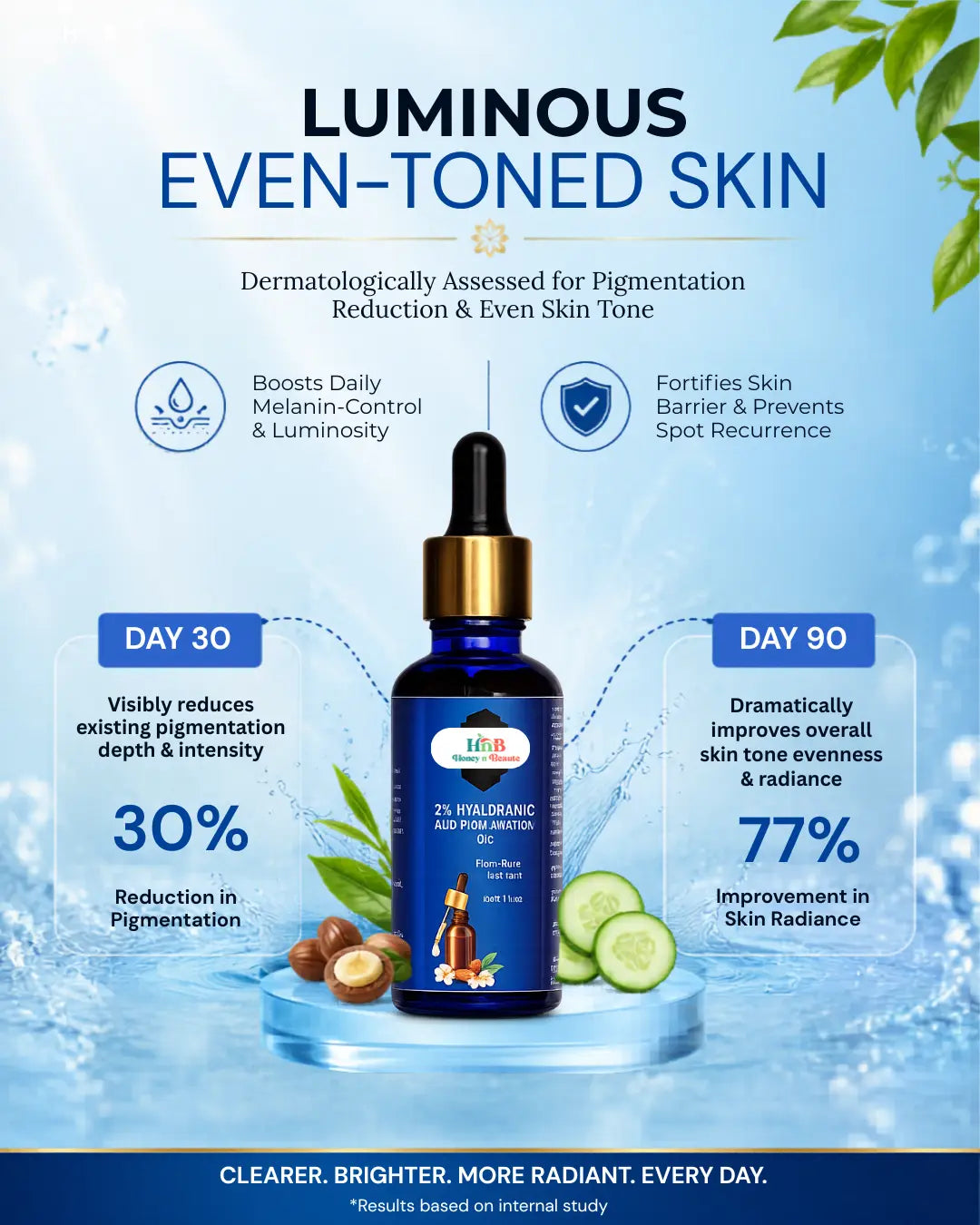 2% Hyaluronic Acid Pigmentation serum 30ml