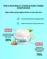 Load image into Gallery viewer, Blackspot &amp; Open pores Gel 40g
