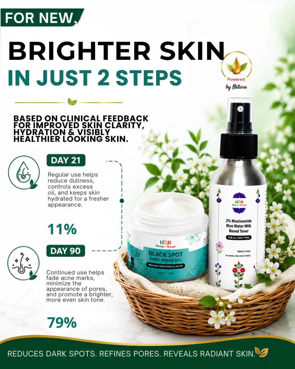 Anti Dark Spot Kit