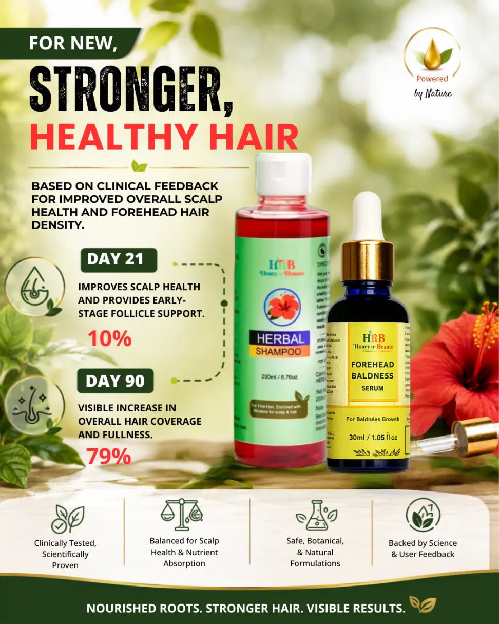 No Hairfall Kit
