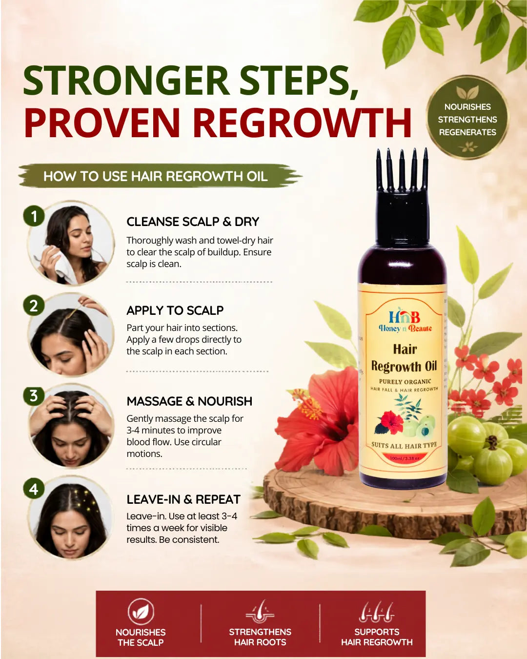 Hair Regrowth Oil 100ml