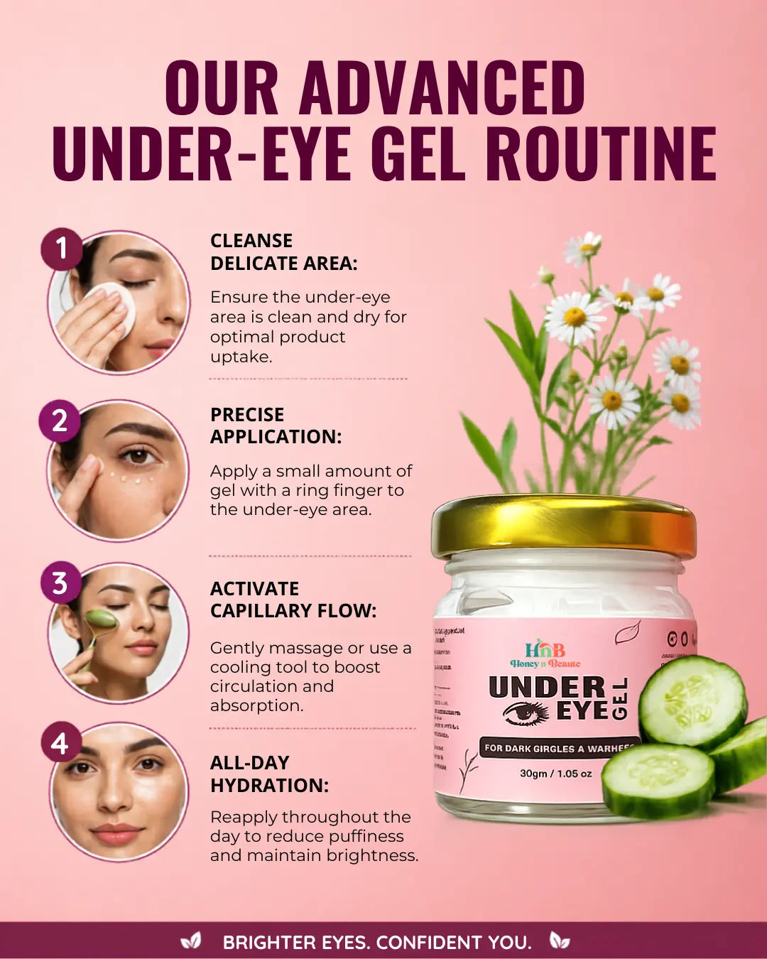 Under Eye Gel 30gm