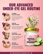 Load image into Gallery viewer, Under Eye Gel 30gm
