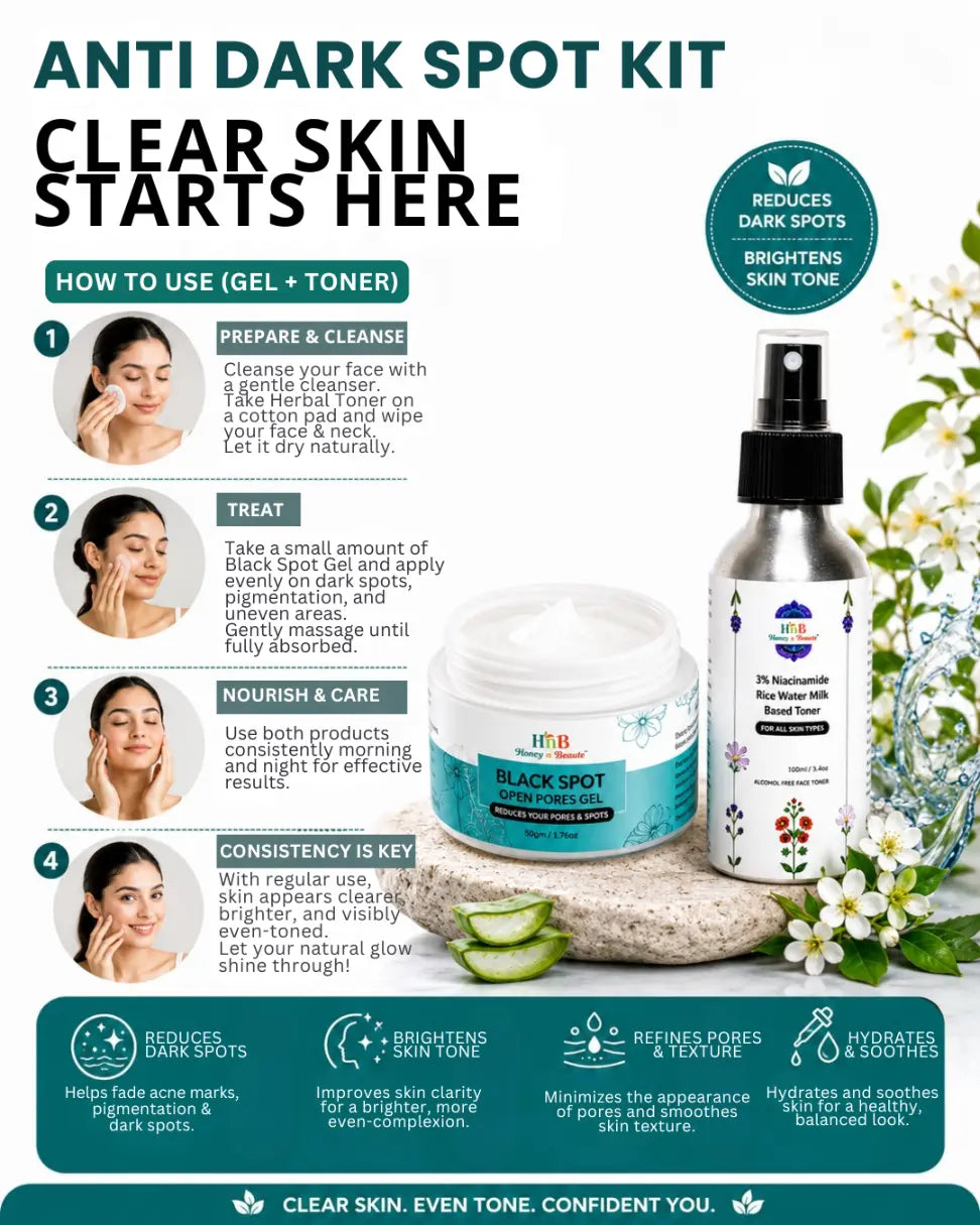 Anti Dark Spot Kit