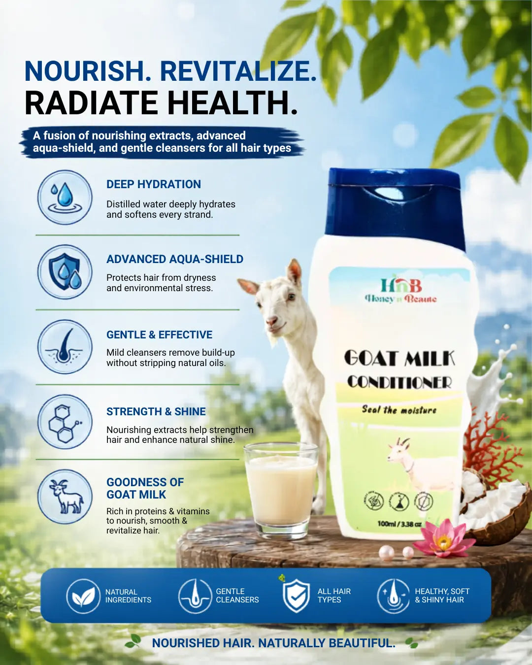 Goat Milk Shampoo 200ml