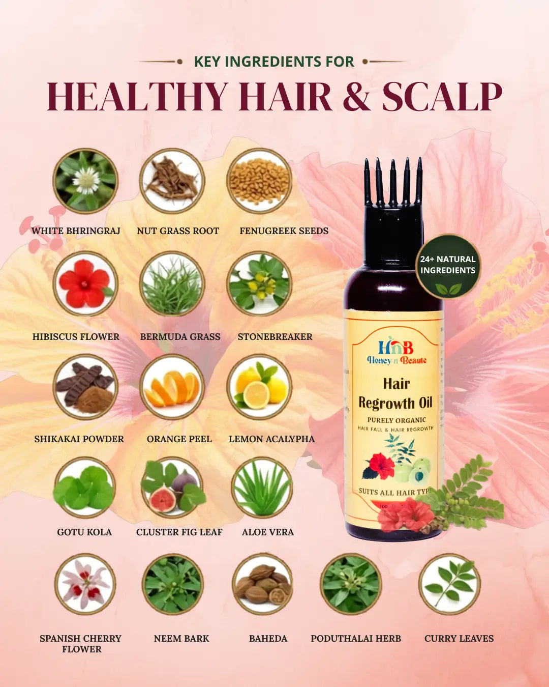 Hair Regrowth Oil 100ml