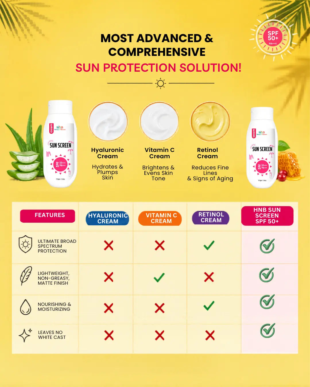 Sun Screen CREAM 100g