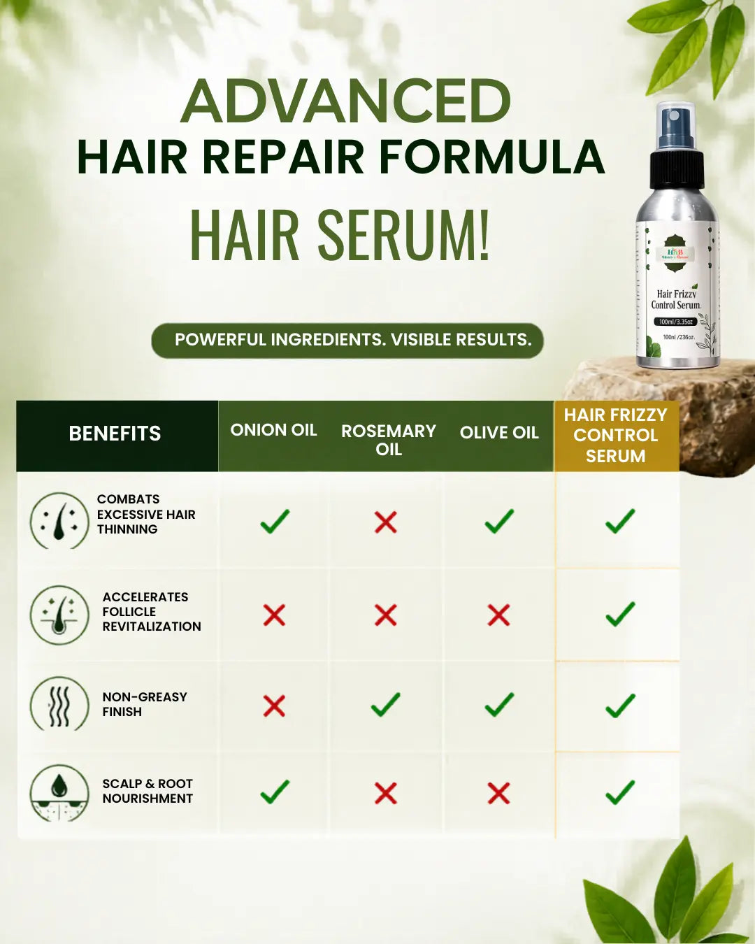 Hair Frizzy Control Serum 100ml