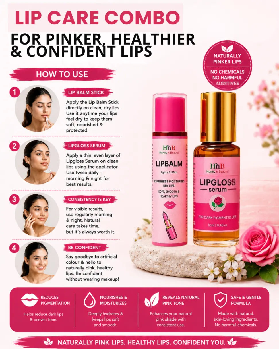 Lip Care Kit