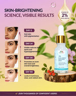 Load image into Gallery viewer, 2% alpha arbutin Skin Brightening serum 15ml
