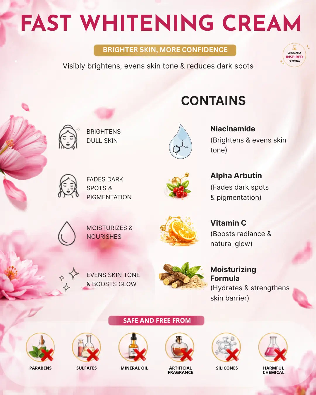 FAST WHITENING CREAM 40g