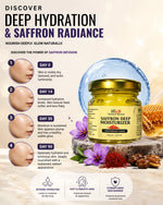 Load image into Gallery viewer, Saffron Deep Moisturizer 35g
