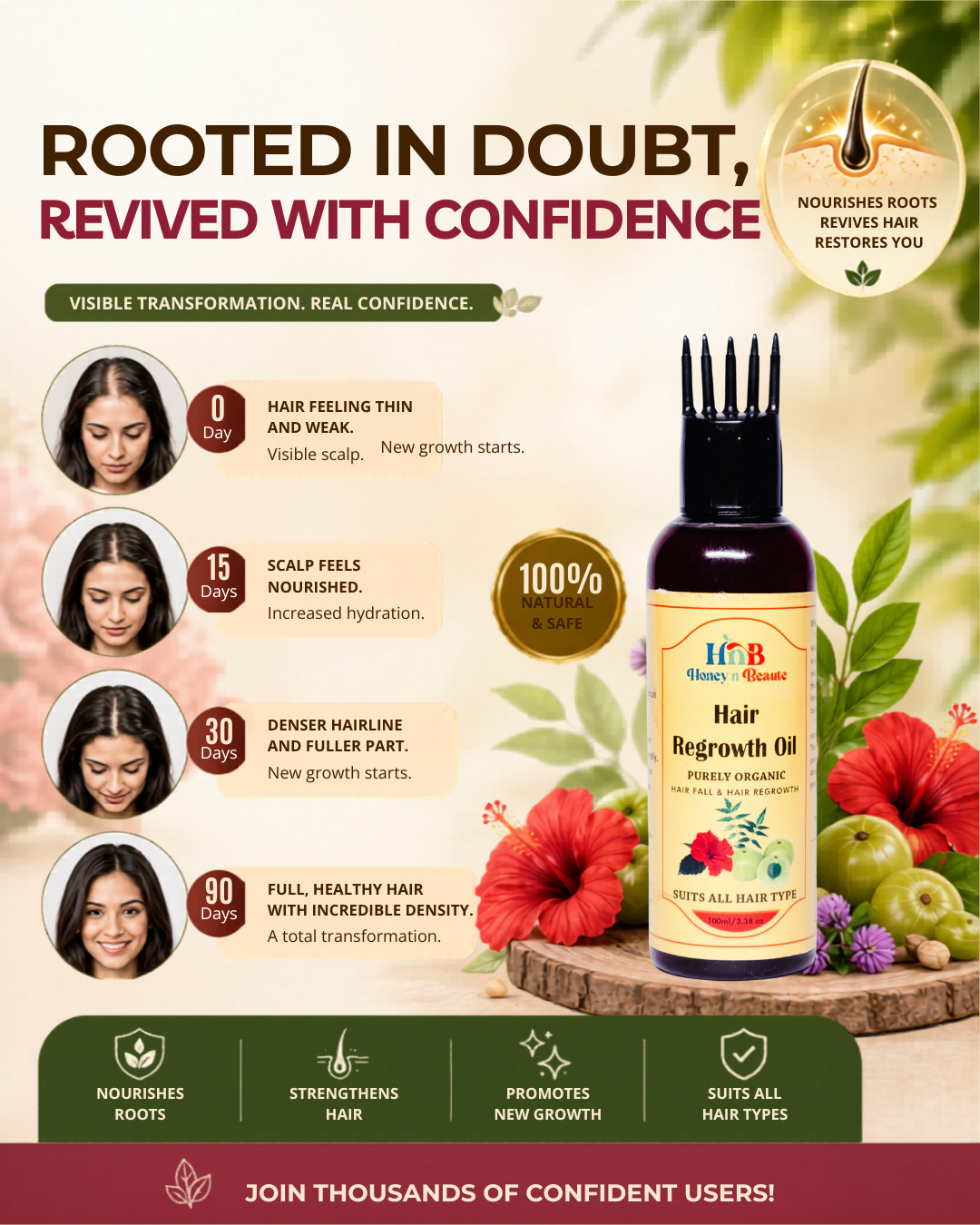 Hair Regrowth Oil 100ml