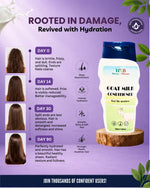 Load image into Gallery viewer, Goat Milk Conditioner 100ml
