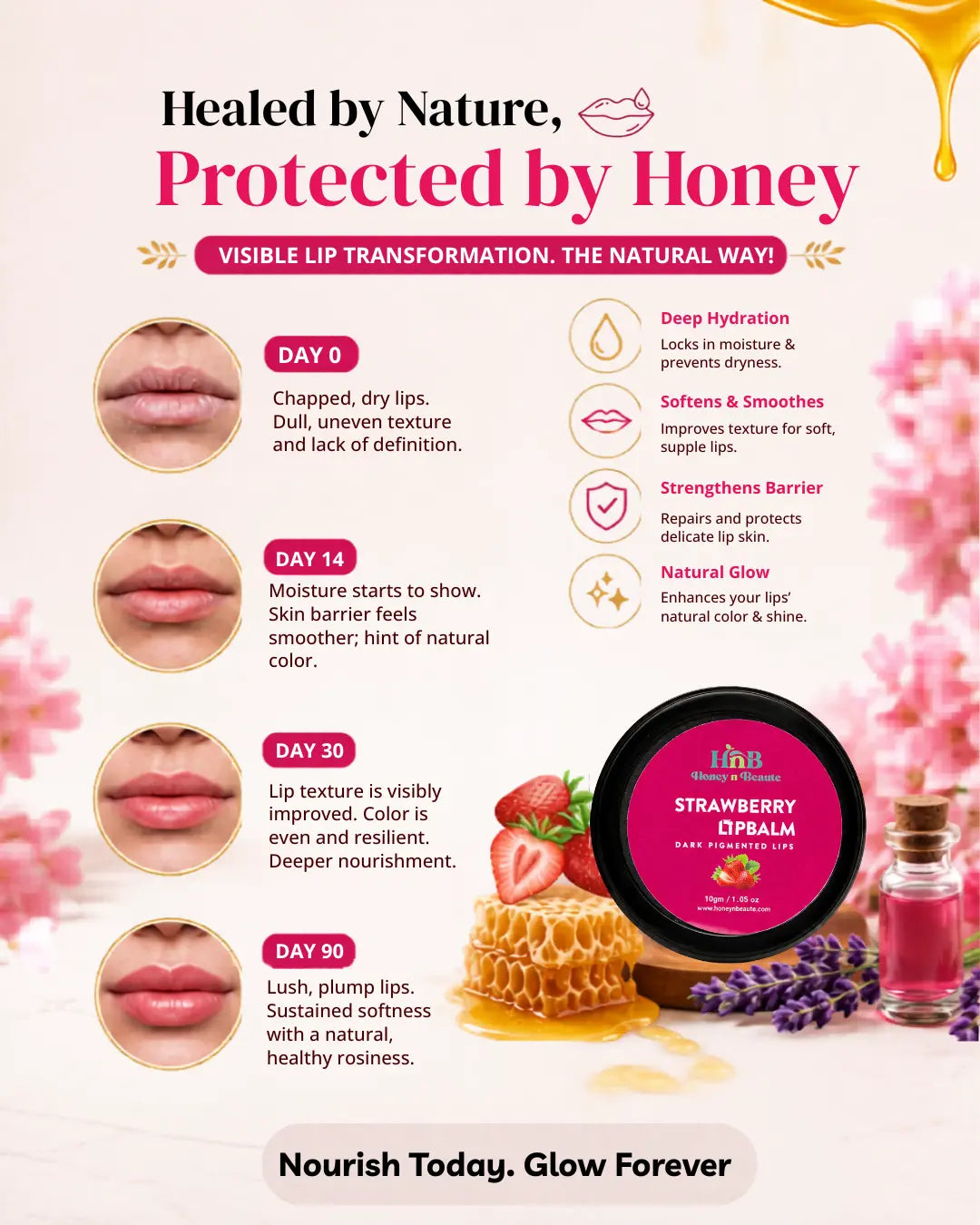 Strawberry Lip Balm 10gm
