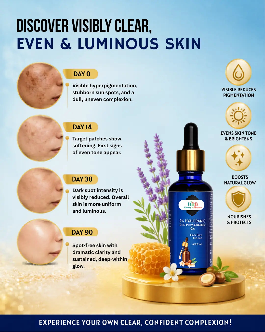 2% Hyaluronic Acid Pigmentation serum 30ml