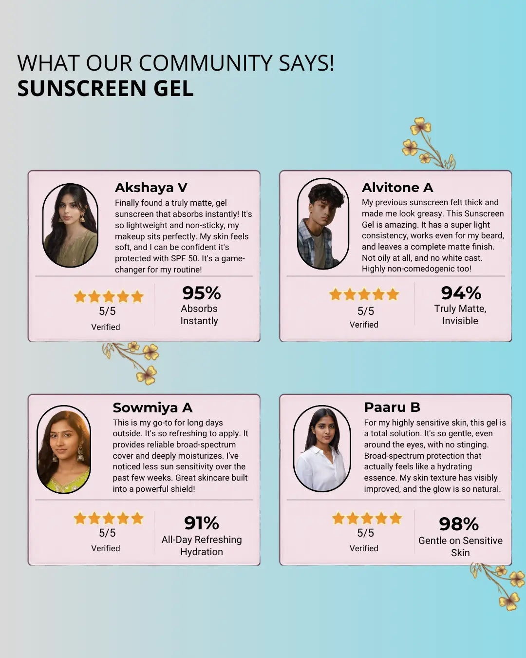 Sunscreen gel 50g
