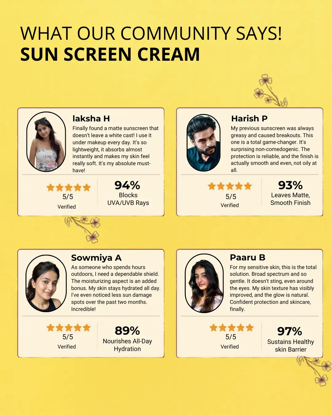 Sun Screen CREAM 100g
