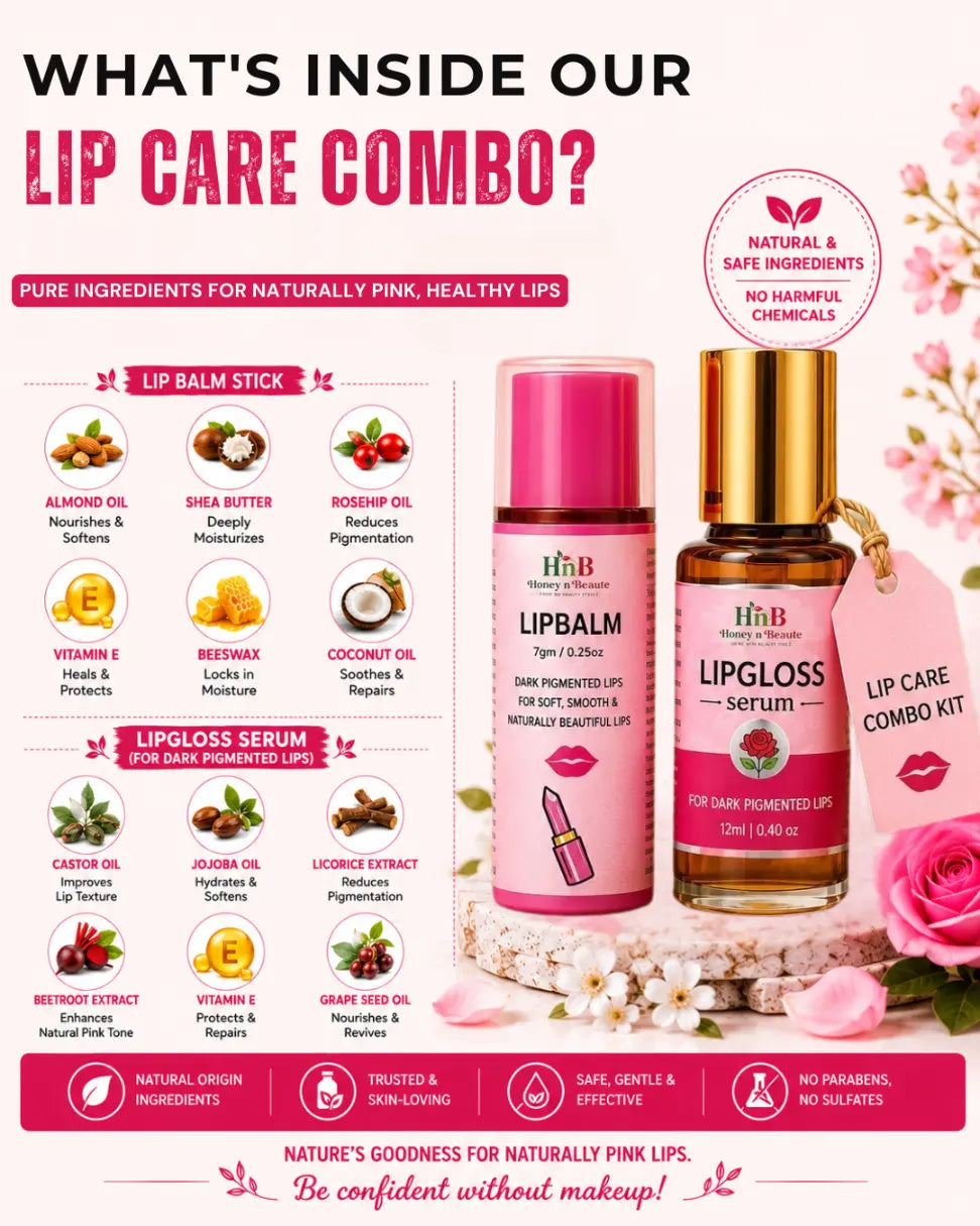 Lip Care Kit