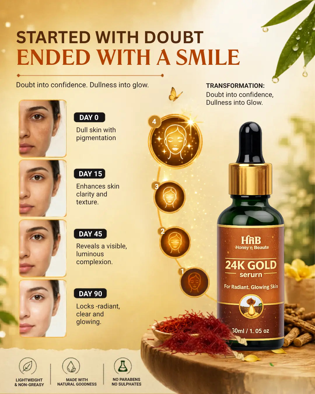 24K Gold Serum