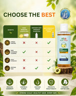 Load image into Gallery viewer, Anti Dandruff Shampoo 200ml
