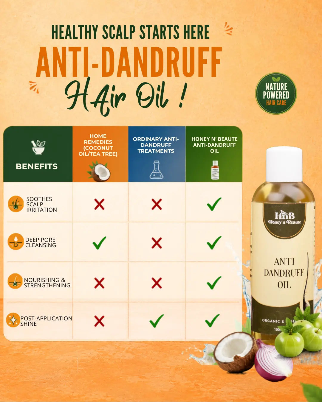 Anti Dandruff Oil 100 ml