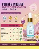 Load image into Gallery viewer, 2% alpha arbutin Skin Brightening serum 15ml
