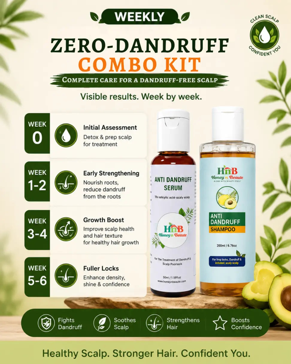 Zero Dandruff Kit