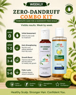 Load image into Gallery viewer, Zero Dandruff Kit

