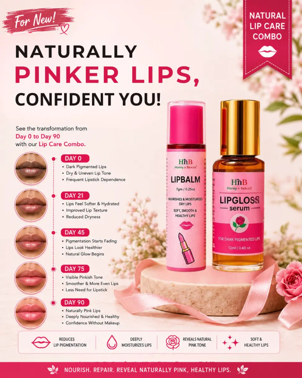 Lip Care Kit