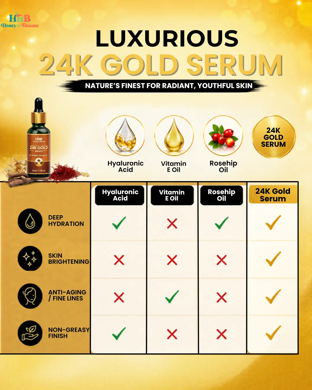 24K Gold Serum