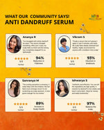 Load image into Gallery viewer, Anti Dandruff Serum 50ml
