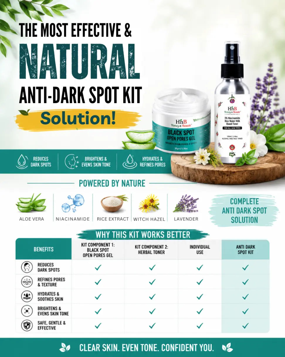 Anti Dark Spot Kit
