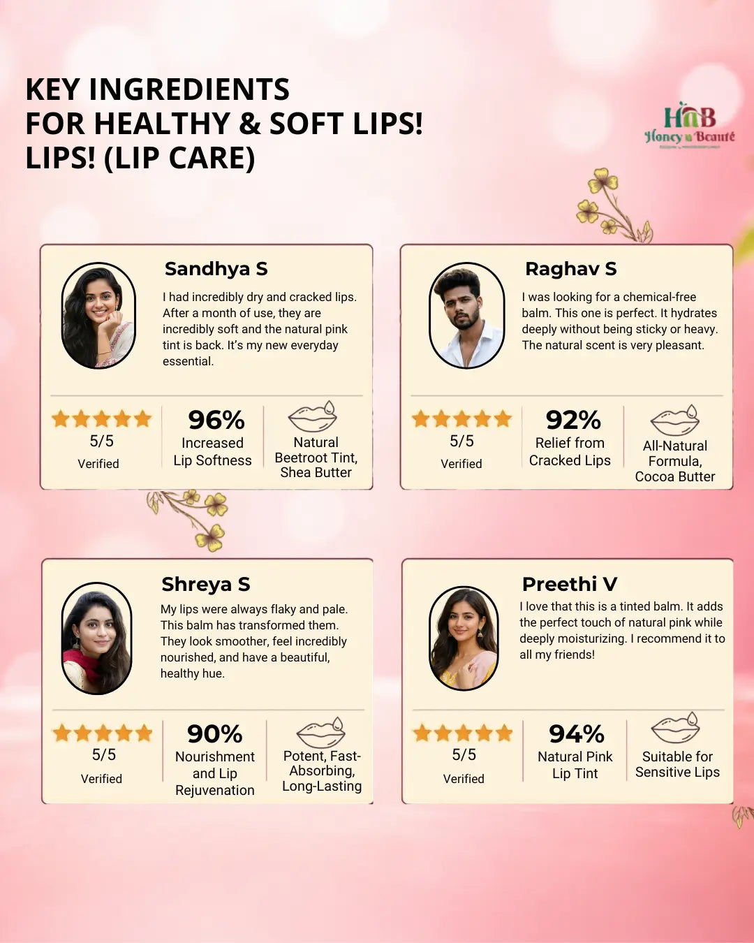 Beetroot Lip balm 10gm