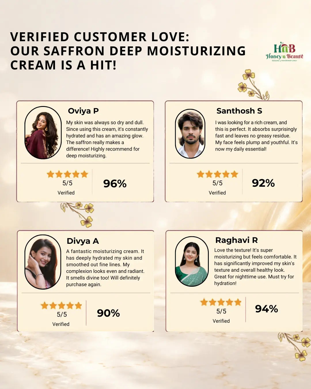 Saffron Deep Moisturizer 35g