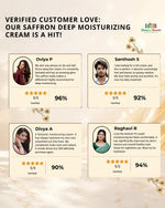 Load image into Gallery viewer, Saffron Deep Moisturizer 35g
